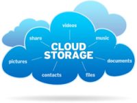 Cloud-Storage